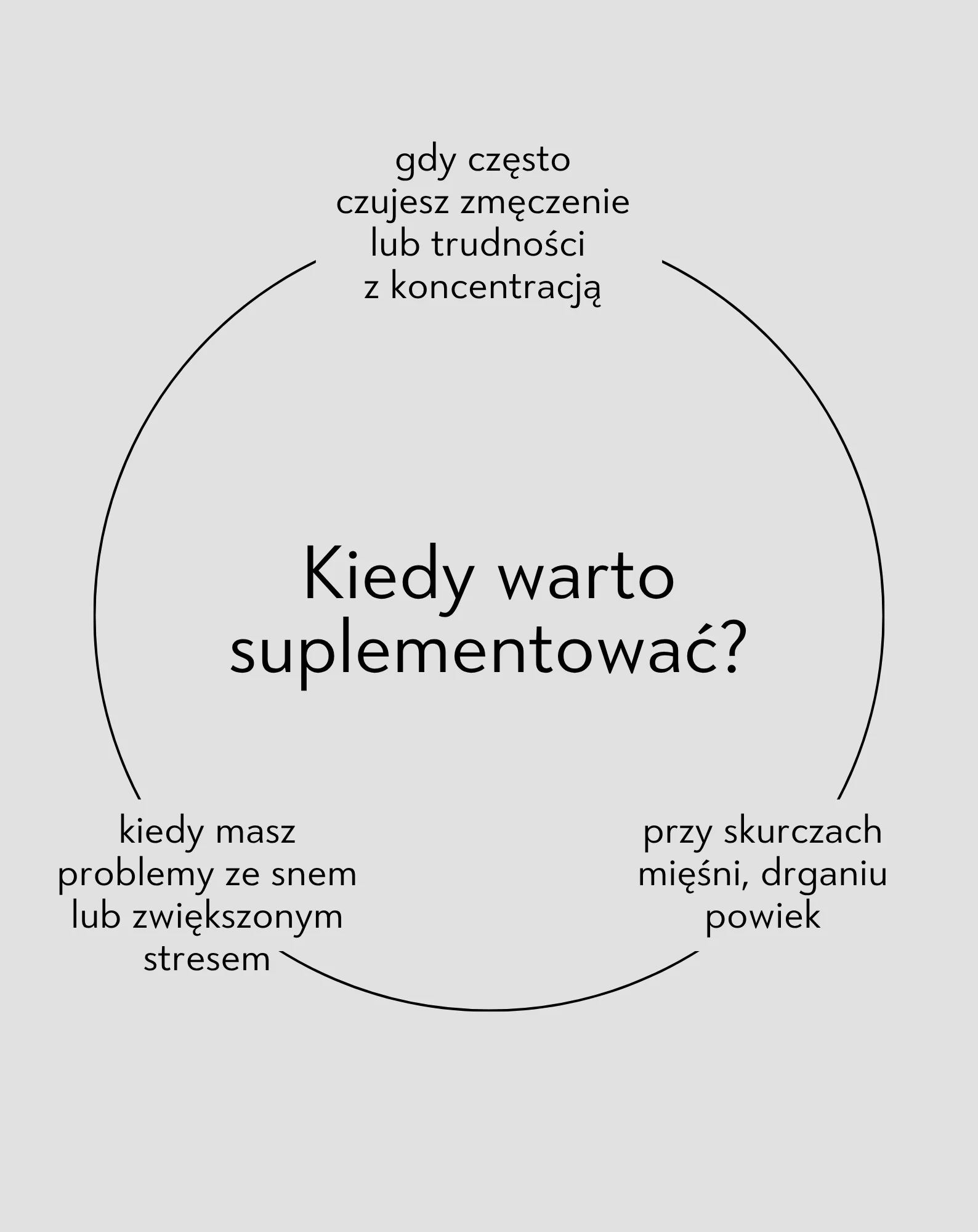 Zdjęcie produktu 3
