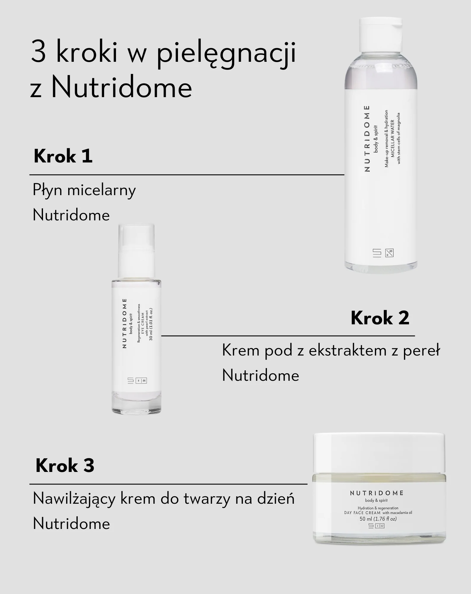 Zdjęcie produktu 5