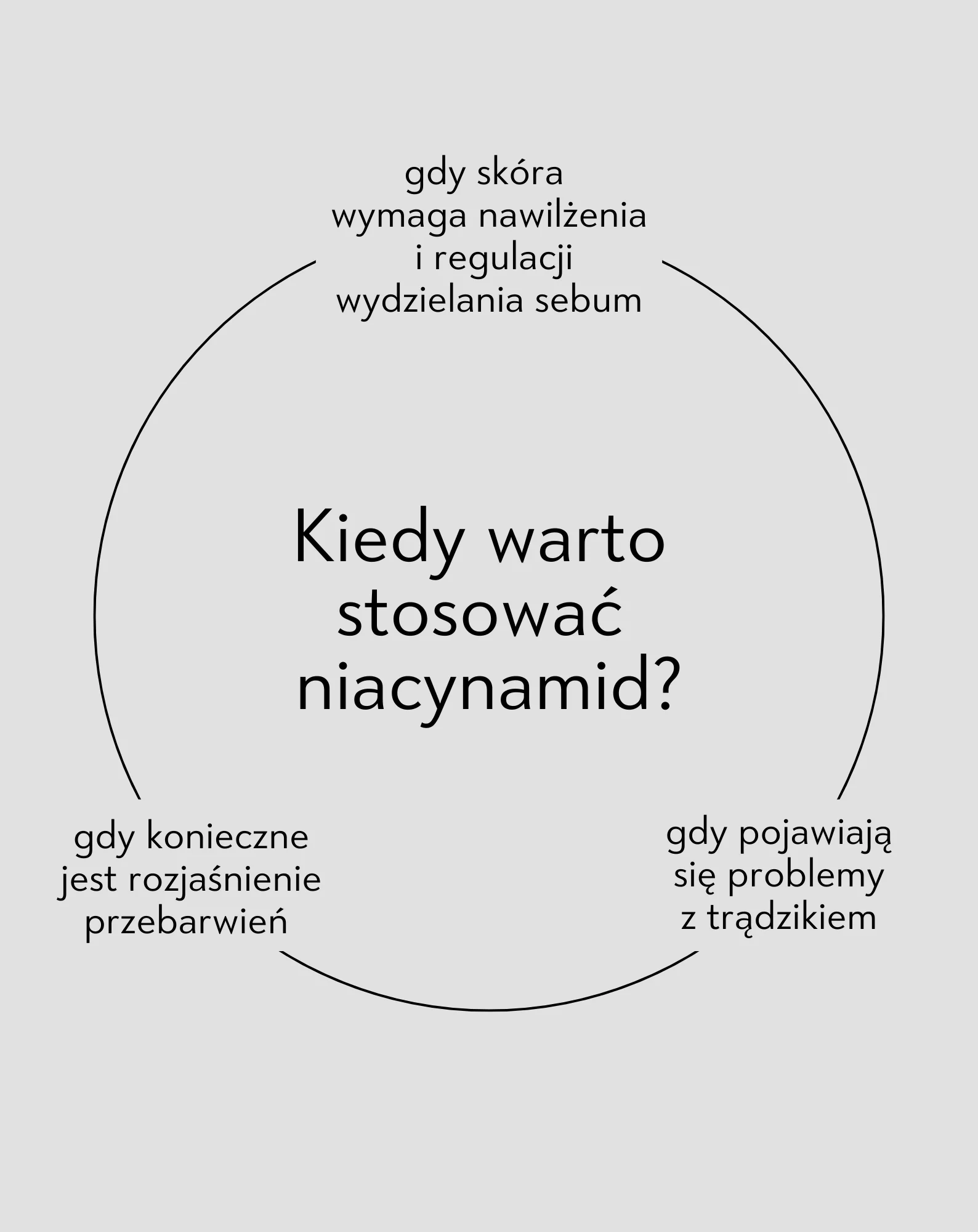 Zdjęcie produktu 3