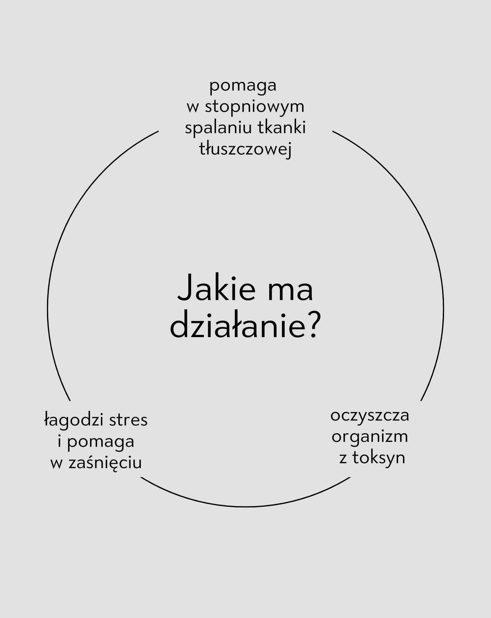 Zdjęcie produktu 3