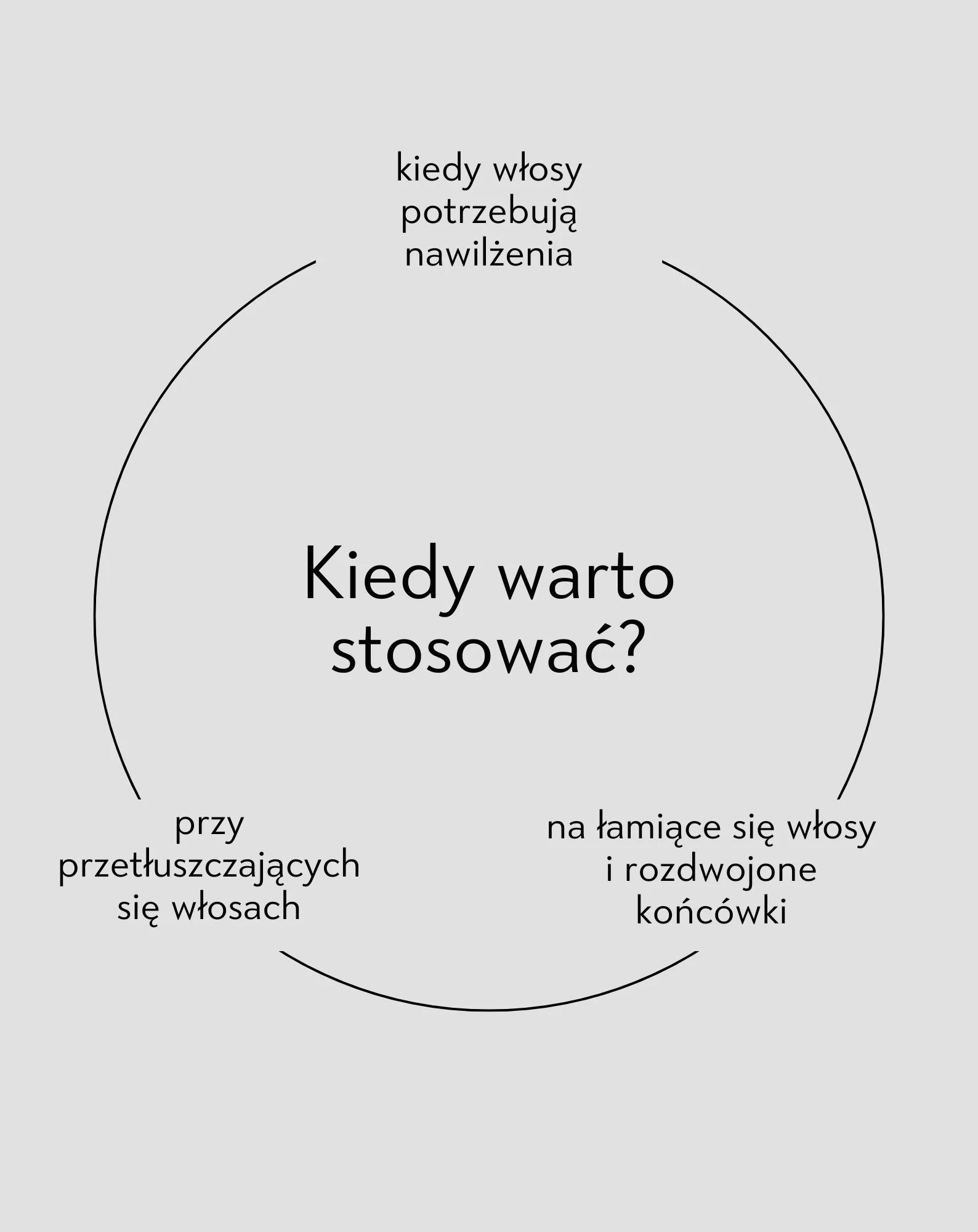 Zdjęcie produktu 3